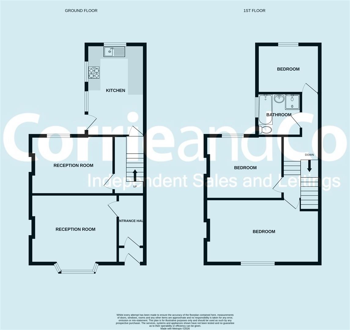 32, Cheltenham Street Barrow-In-Furness, Cumbria,